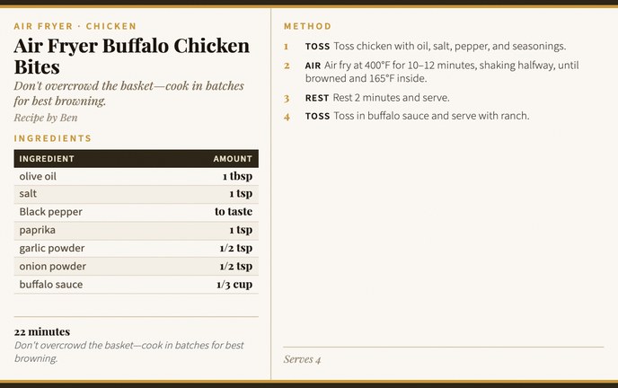 Air Fryer Buffalo Chicken Bites recipe card