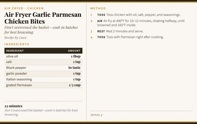 Air Fryer Garlic Parmesan Chicken Bites recipe card