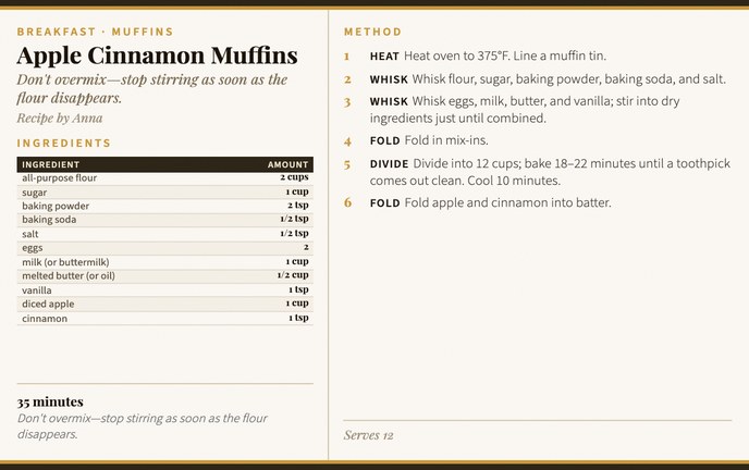Apple Cinnamon Muffins recipe card