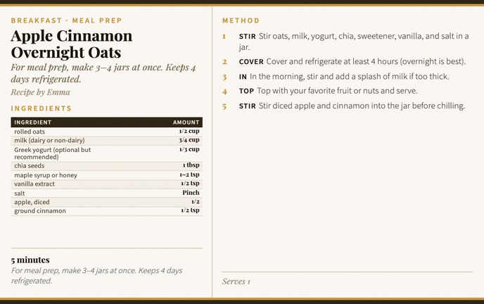 Apple Cinnamon Overnight Oats recipe card