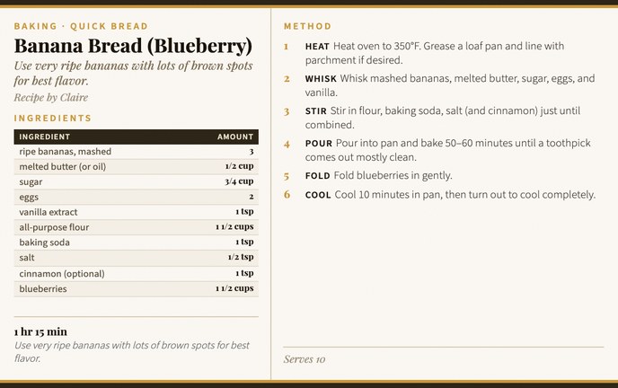 Banana Bread (Blueberry) recipe card