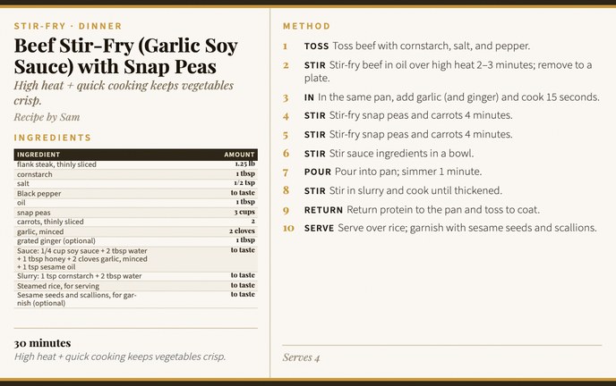 Beef Stir-Fry (Garlic Soy Sauce) with Snap Peas recipe card