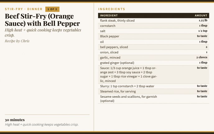 Beef Stir-Fry (Orange Sauce) with Bell Pepper recipe card