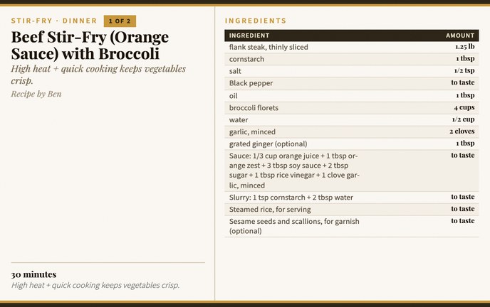 Beef Stir-Fry (Orange Sauce) with Broccoli recipe card