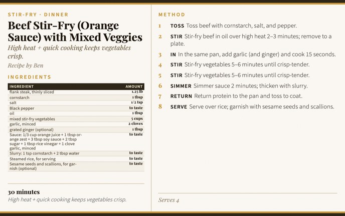 Beef Stir-Fry (Orange Sauce) with Mixed Veggies recipe card