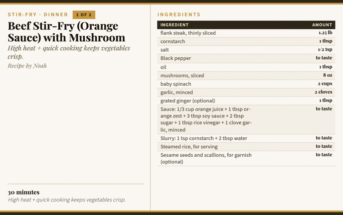 Beef Stir-Fry (Orange Sauce) with Mushroom recipe card