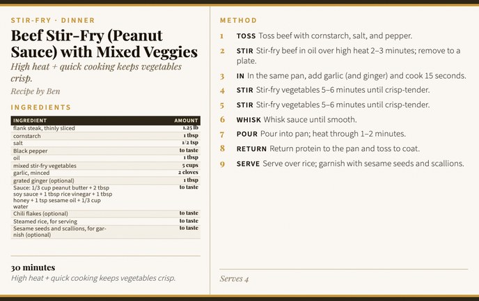 Beef Stir-Fry (Peanut Sauce) with Mixed Veggies recipe card