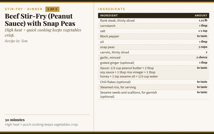 Beef Stir-Fry (Peanut Sauce) with Snap Peas recipe card