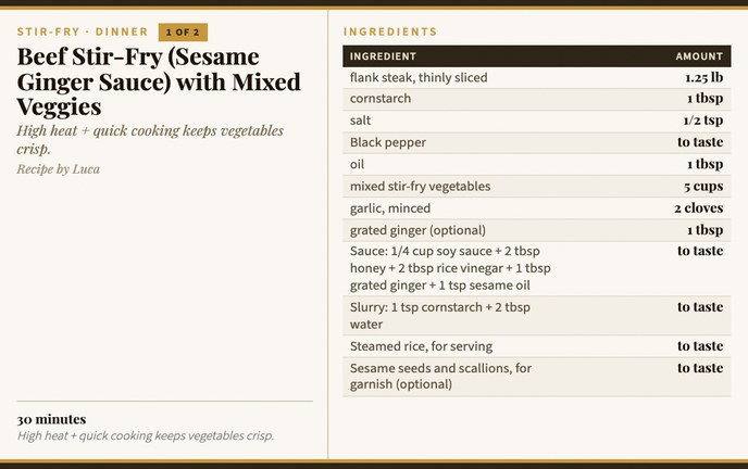 Beef Stir-Fry (Sesame Ginger Sauce) with Mixed Veggies recipe card