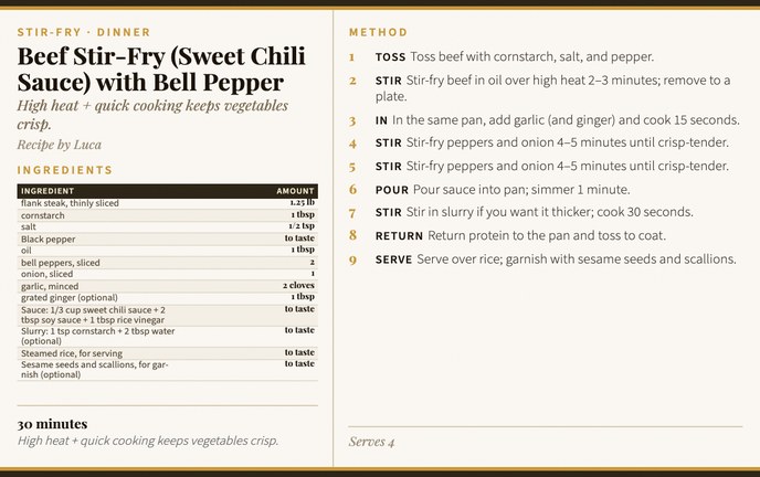 Beef Stir-Fry (Sweet Chili Sauce) with Bell Pepper recipe card