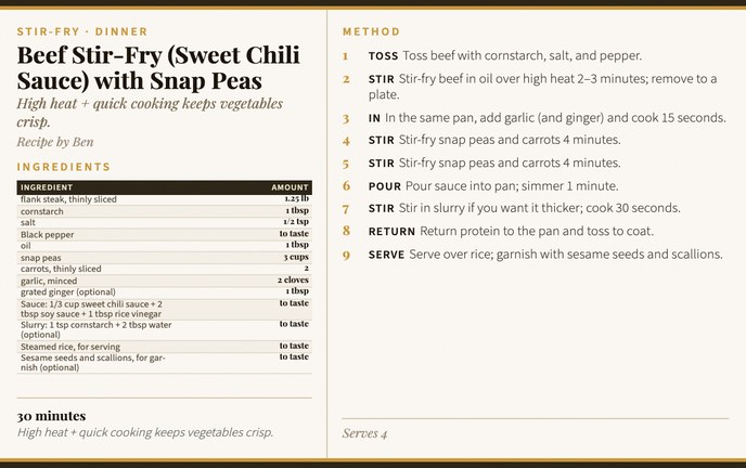 Beef Stir-Fry (Sweet Chili Sauce) with Snap Peas recipe card