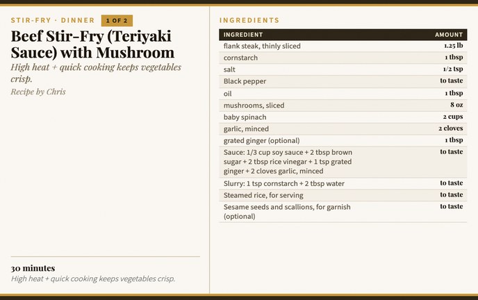 Beef Stir-Fry (Teriyaki Sauce) with Mushroom recipe card