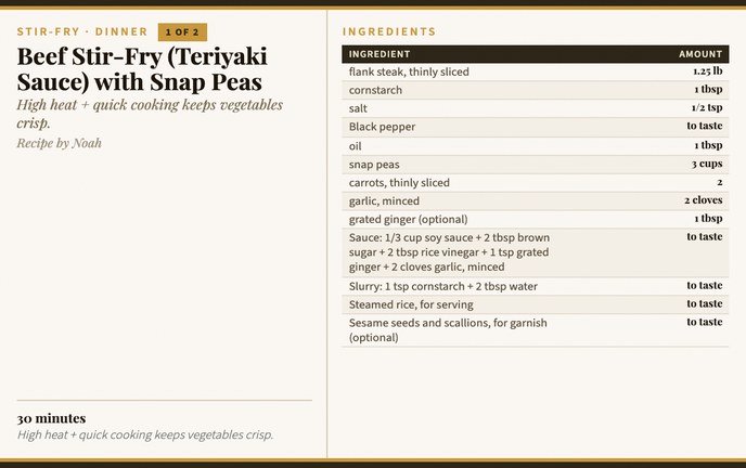 Beef Stir-Fry (Teriyaki Sauce) with Snap Peas recipe card