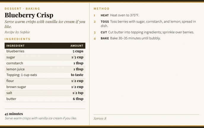 Blueberry Crisp recipe card