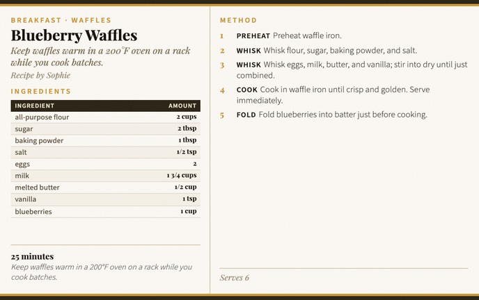 Blueberry Waffles recipe card