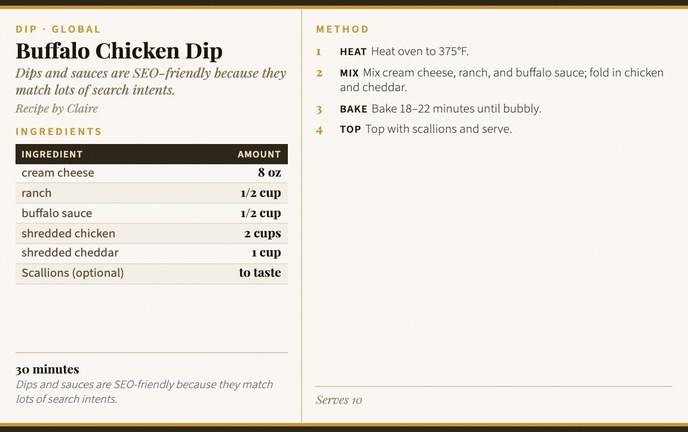 Buffalo Chicken Dip recipe card