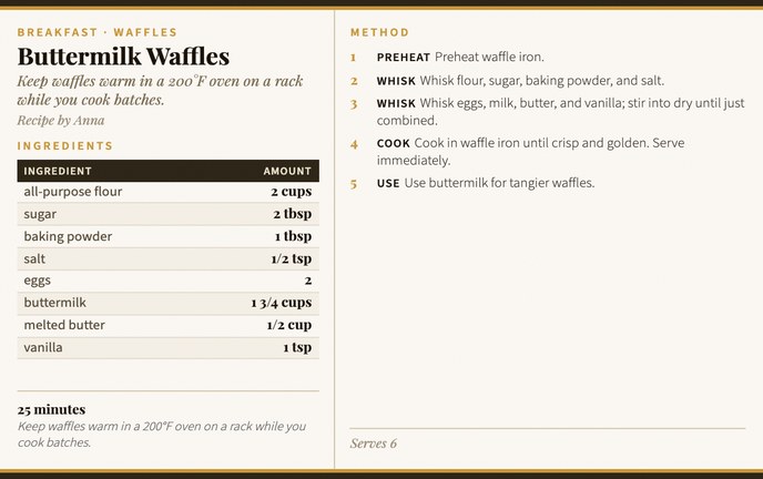 Buttermilk Waffles recipe card
