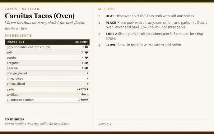 Carnitas Tacos (Oven) recipe card
