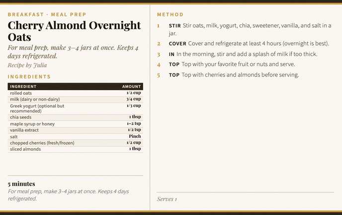 Cherry Almond Overnight Oats recipe card