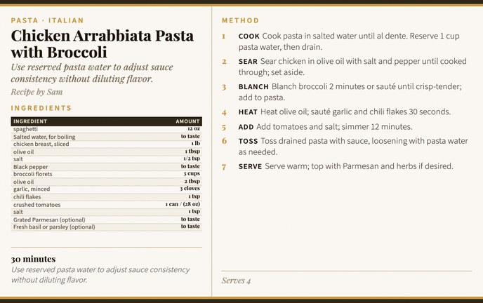 Chicken Arrabbiata Pasta with Broccoli recipe card