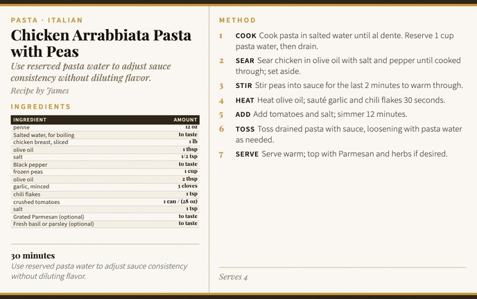 Chicken Arrabbiata Pasta with Peas recipe card