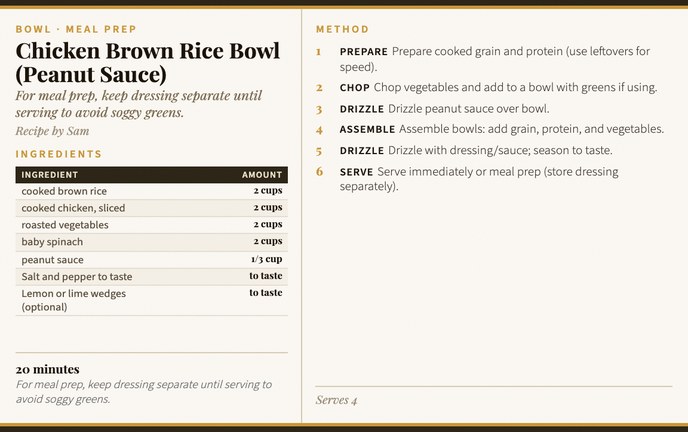 Chicken Brown Rice Bowl (Peanut Sauce) recipe card