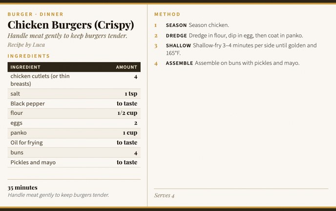 Chicken Burgers (Crispy) recipe card