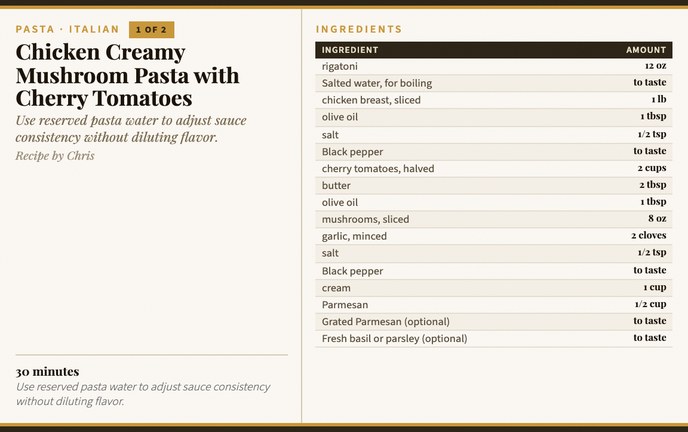 Chicken Creamy Mushroom Pasta with Cherry Tomatoes recipe card