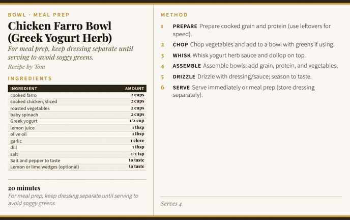 Chicken Farro Bowl (Greek Yogurt Herb) recipe card