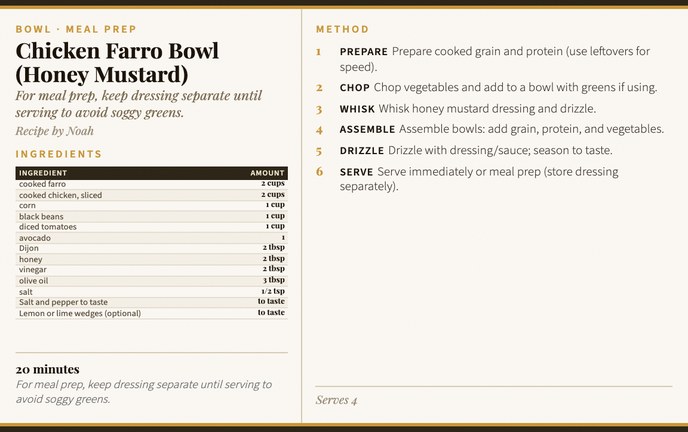 Chicken Farro Bowl (Honey Mustard) recipe card