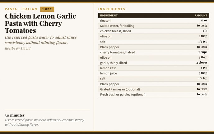 Chicken Lemon Garlic Pasta with Cherry Tomatoes recipe card