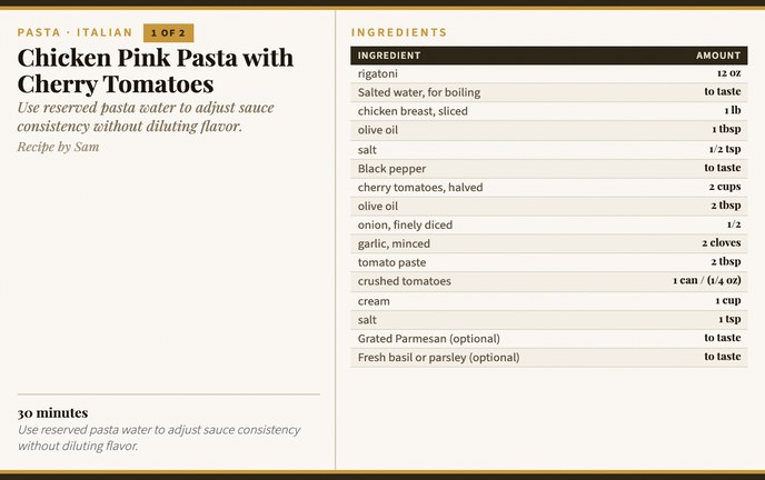 Chicken Pink Pasta with Cherry Tomatoes recipe card