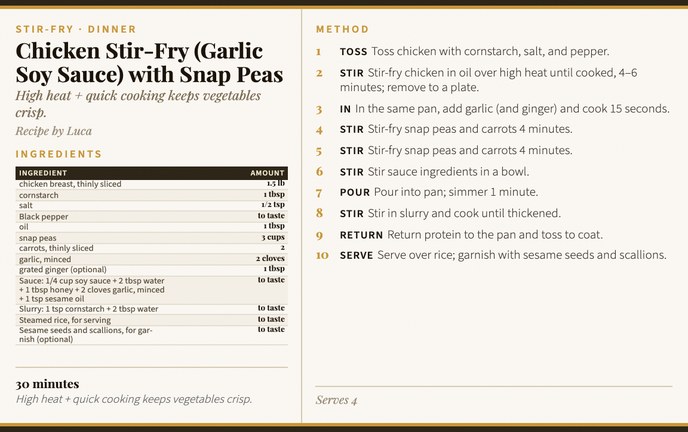 Chicken Stir-Fry (Garlic Soy Sauce) with Snap Peas recipe card