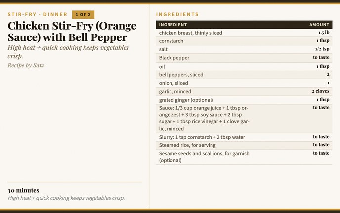 Chicken Stir-Fry (Orange Sauce) with Bell Pepper recipe card