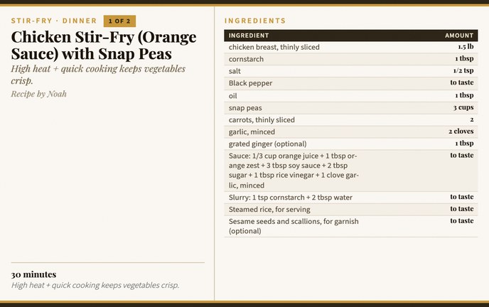 Chicken Stir-Fry (Orange Sauce) with Snap Peas recipe card