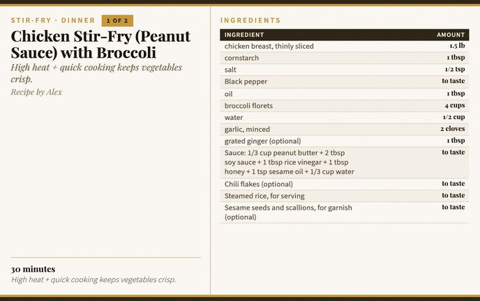 Chicken Stir-Fry (Peanut Sauce) with Broccoli recipe card