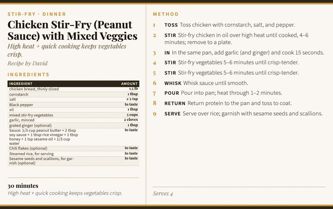 Chicken Stir-Fry (Peanut Sauce) with Mixed Veggies recipe card