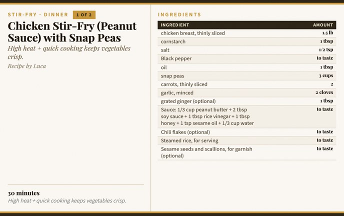 Chicken Stir-Fry (Peanut Sauce) with Snap Peas recipe card