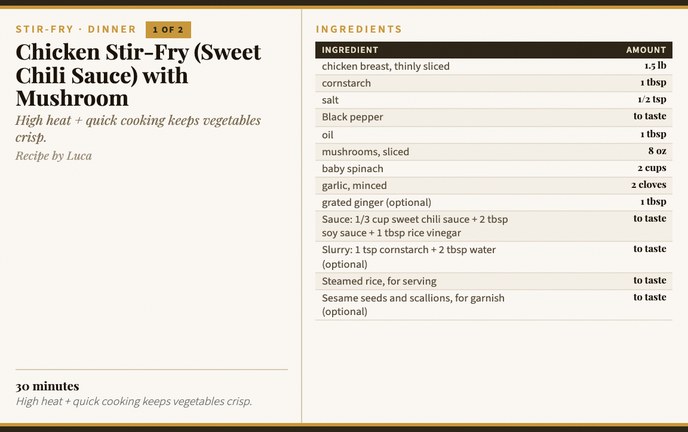 Chicken Stir-Fry (Sweet Chili Sauce) with Mushroom recipe card