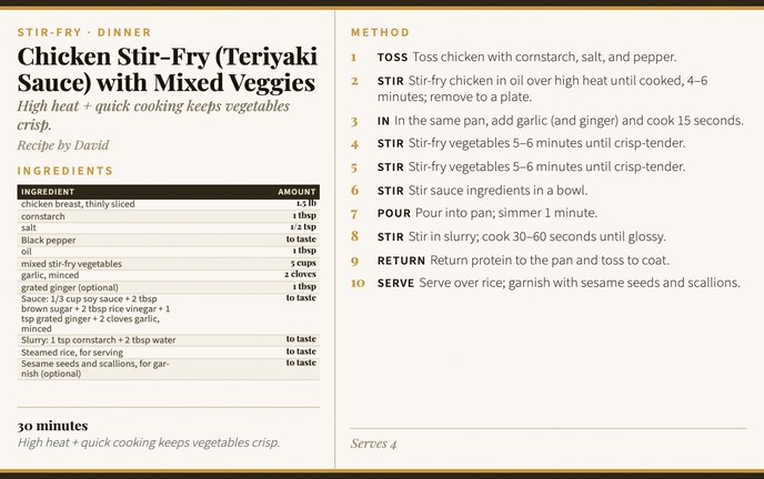 Chicken Stir-Fry (Teriyaki Sauce) with Mixed Veggies recipe card