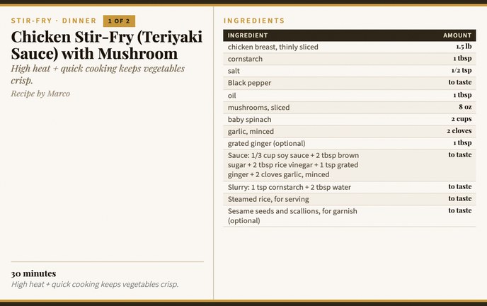 Chicken Stir-Fry (Teriyaki Sauce) with Mushroom recipe card
