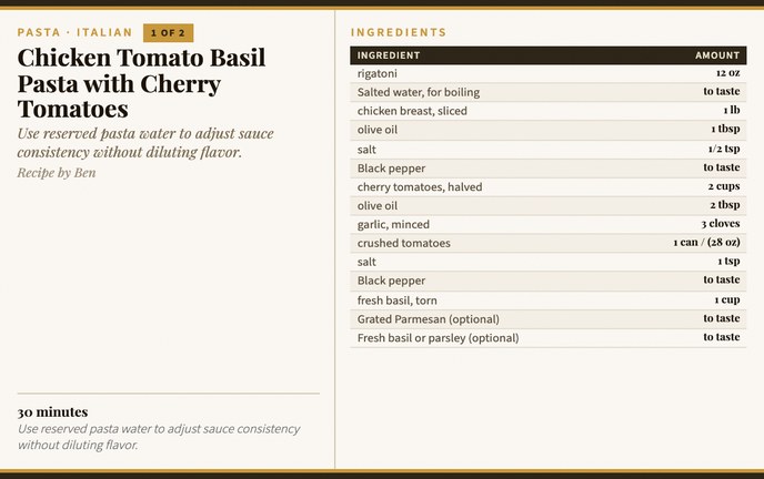 Chicken Tomato Basil Pasta with Cherry Tomatoes recipe card