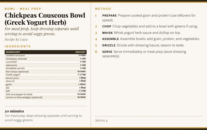 Chickpeas Couscous Bowl (Greek Yogurt Herb) recipe card