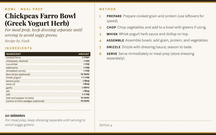 Chickpeas Farro Bowl (Greek Yogurt Herb) recipe card