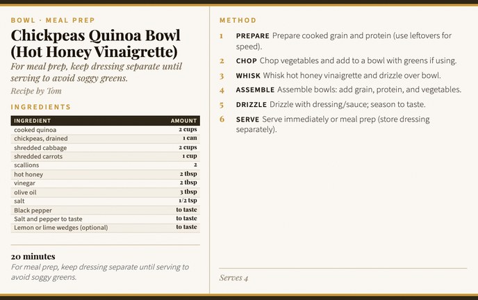 Chickpeas Quinoa Bowl (Hot Honey Vinaigrette) recipe card