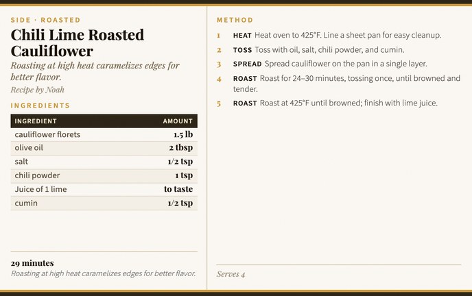 Chili Lime Roasted Cauliflower recipe card