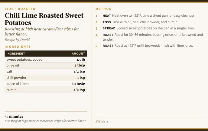 Chili Lime Roasted Sweet Potatoes recipe card