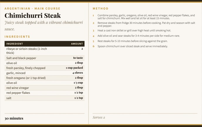 Chimichurri Steak recipe card