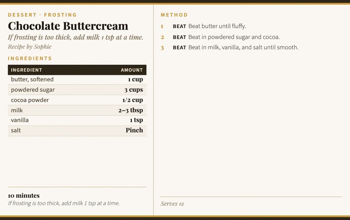 Chocolate Buttercream recipe card