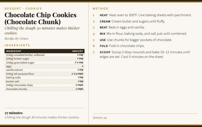 Chocolate Chip Cookies (Chocolate Chunk) recipe card